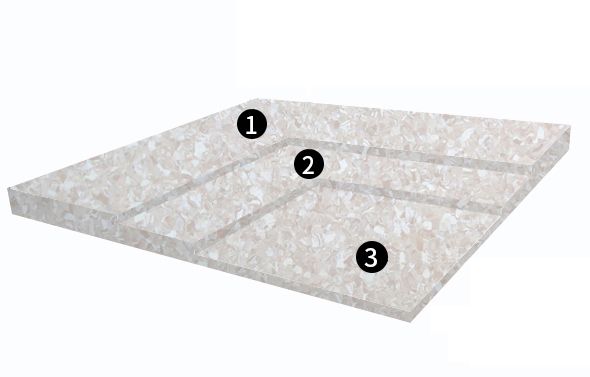 Homogeneous floor product structure