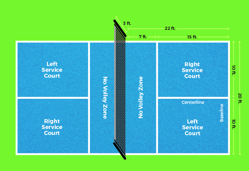  the leading flooring for pickleball courts